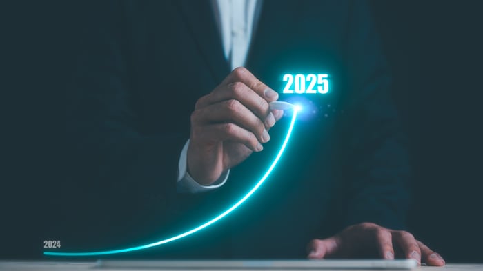 How Will the Stock Market Perform in 2025? Here's What