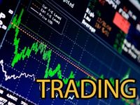 Thursday 1/2 Insider Buying Report: ASMB, VRME