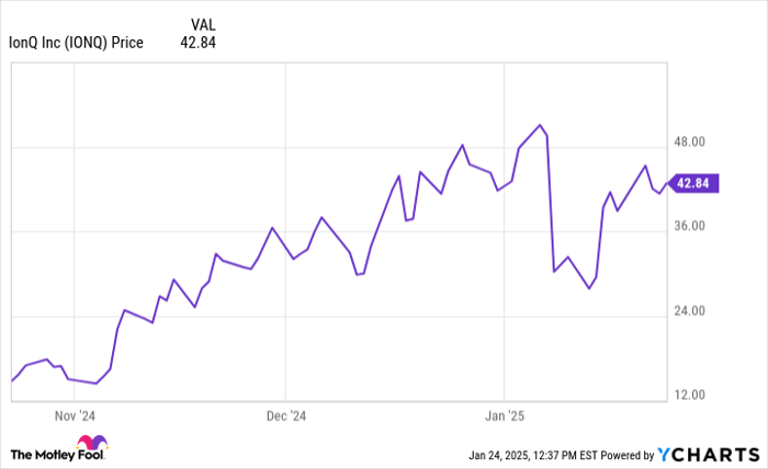 Here Is My Favorite Stock to Buy Now That Could