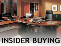 Monday 2/3 Insider Buying Report: OVLY, NWFL