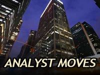 Dow Movers: MSFT, HD | Nasdaq