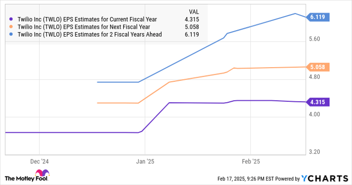 This Red-Hot Artificial Intelligence (AI) Stock Hits a Speed Bump.