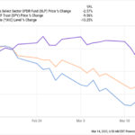 Why You Should Stay Away From These 3 Stocks Even